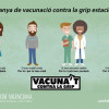 Campaña de vacunación contra la gripe estacional
