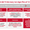Nuevas medidas Covid-19 en la Comunidad Valenciana