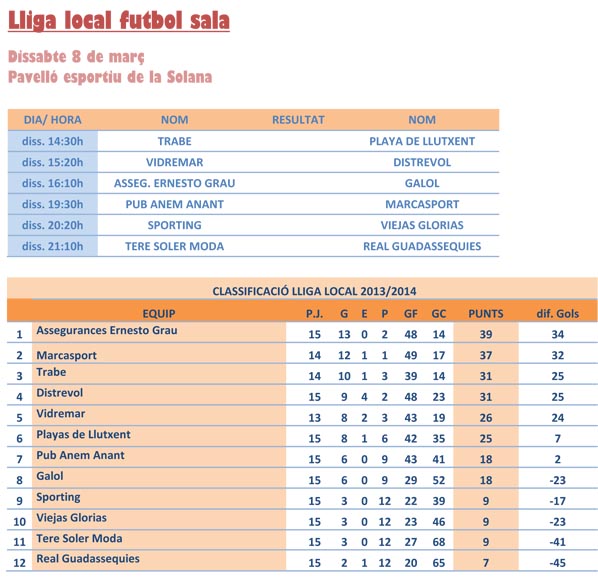 activitats cap de setmana 2014-03-09