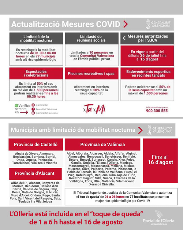 218338452_4303366239720837_7381415205599677061_n